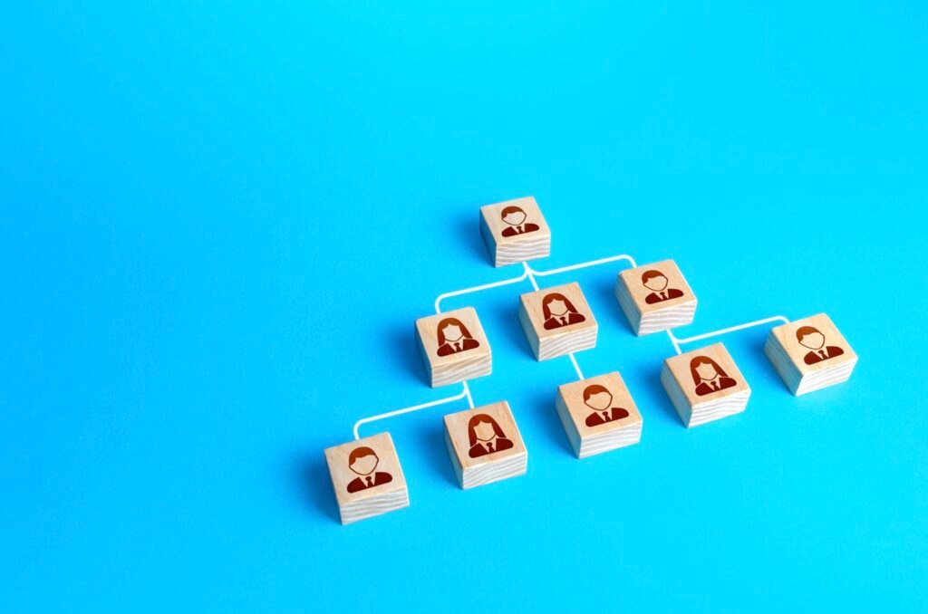 - Gestione del Personale Software di gestione del personale